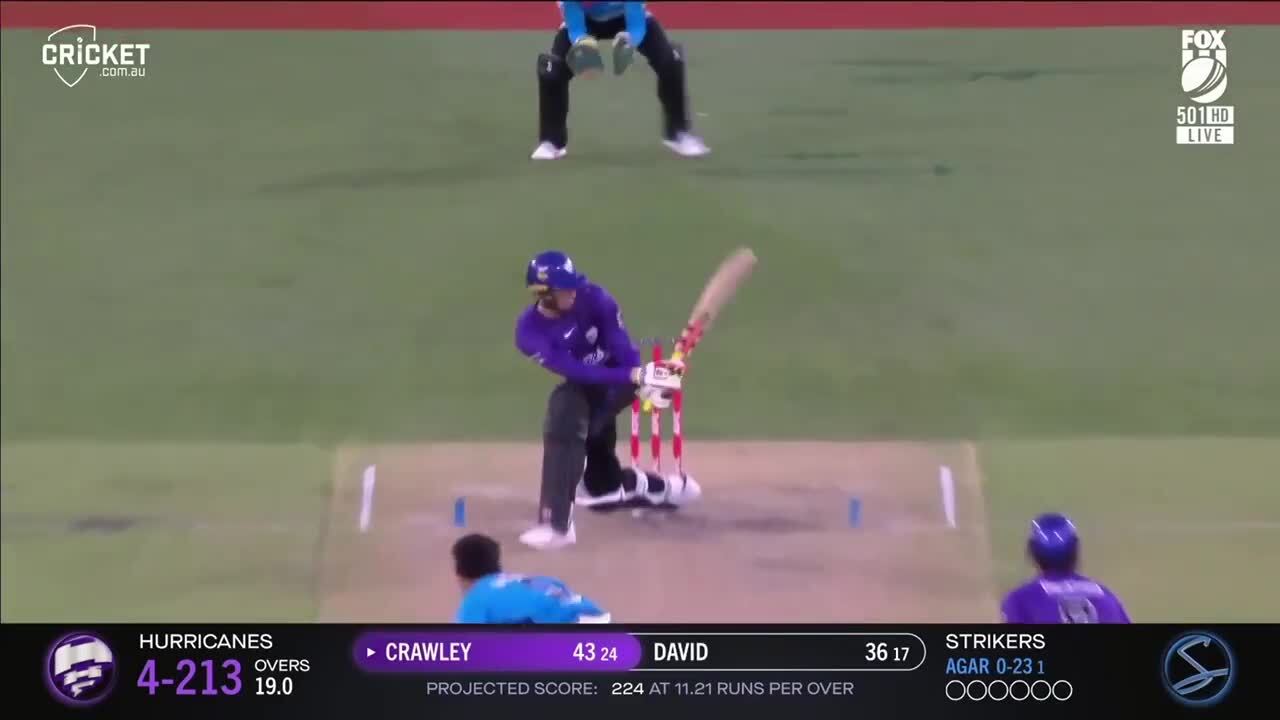 Amazing Warner's Ballistic Record Goes In Vain As Unheralded Hurricane Lights Up Bbl In Epic Chase Capture for Your Screen Amazing Warner's Ballistic Record Goes In Vain As Unheralded Hurricane Lights Up Bbl In Epic Chase Capture for Your Screen